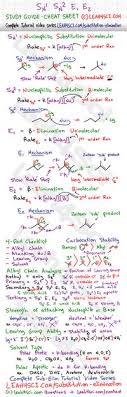 Sn1 Sn2 E1 E2 Study Guide Cheat Sheet Organic Chemistry Study Organic Chemistry Cheat Sheet Organic Chemistry