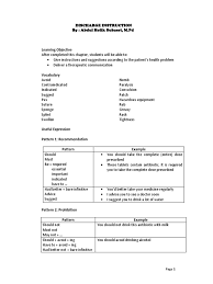 Image result for Patient Instructions