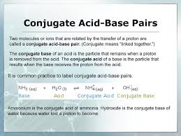 What is the conjugate base of h2c6h7o5^ Chemistry Unit 2 Acids And Bases Pdf Free Download