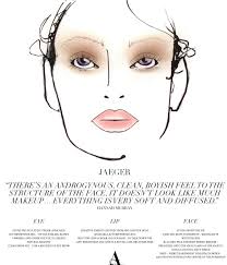 mac autumn winter 11 london daily face charts for february