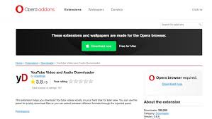 How To Download Youtube Videos In 2021 Ultimate Guide