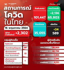 สวดธรรมจักร (สวดยาวต่อเนื่อง) (ขอให้โชคดีมีความสุขสมปรารถนา/มีปัญญาเห็นธรรม) (25 ก.ย. Vhl P36gk0sgm