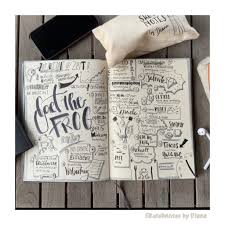 April 1986 ebenda) war eine französische schriftstellerin, philosophin und feministin. Sketch Your Day Ideen Und Inspiration Fur Dein Reisetagebuch Sketchnotes By Diana