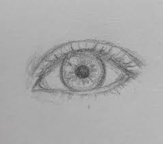 The alignment and shape of the eye and the eyebrow. How To Draw A Realistic Eye An Easy Step By Step Guide