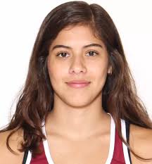 2018-19 Women's Track and Field Roster