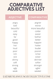 The comparative form, compares two . Comparative Adjectives In English Lazarus Language Collective