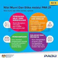 Pendidikan karakter adalah pendidikan nilai, pendidikan budi pekerti, pendidikan moral. Pembelajaran Padu Unit Pelaksanaan Dan Prestasi Pendidikan ÙÙŠØ³Ø¨ÙˆÙƒ