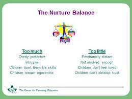 Parents news now brings you the latest parenting news, from kids health and development, to trending topics related to moms, dads, safety, education and family. The Dual Role Of Parents Providing Nurture And Structure