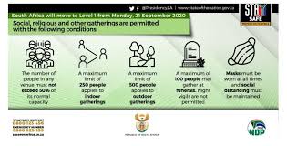 Here are regulations that have been agreed upon: Covid 19 For Smes Sbi