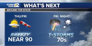 KWCH - News update