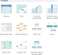 Make Project Management Diagrams