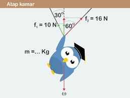 Contoh Soal Dan Jawaban Hukum Newton Siswapedia