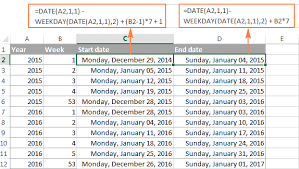 Weekly calendar 2021 for excel landscape, 1 hour steps. Excel Weeknum Function Convert Week Number To Date And Vice Versa