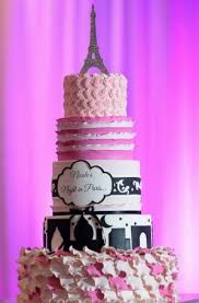 Hola hola mis amores, ya por fin les traigo el video del pastel de 15 años. Una Fiesta De Quinceanera A La Parisina Oui