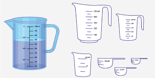 liquid measurement chart definition facts and examples