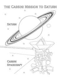 We have chosen the best saturn coloring pages which you can download online at mobile, tablet.for free and add new coloring pages daily, enjoy! Phs9ufc7vm Eum