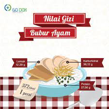 Begini cara ampuh kurangi kalori pada nasi hingga 50 persen! Kalori Luar Biasa Menu Sarapan Orang Indonesia Kumparan Com