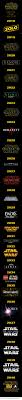 25 Best Memes About Jawas Jawas Memes