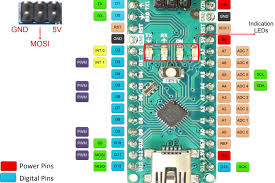 Arduino nano has 14 digital input / output pins and 8 analog pins. Arduino Nano Pinout Wikifactory