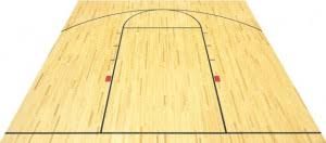 Shop our floor finish applicators to find the right floor wax applicator for your janitorial staff. Gym Flooring Options Explained Hardwood Flooring Vinyl Rubber Floors