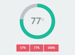 Progress Doughnut Chart Js Bedowntowndaytona Com