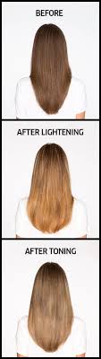 Wella toner are used for making our hair long blond,shiny and coloured. Wella Color Tango Toners Wella Professional