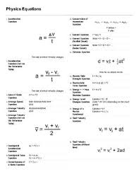 50 Physics Equations Summarized For Students In 2020 Equations Classroom Instruction Ap Physics