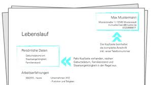 Sie kümmern sich täglich um meine gesundheit, sorgen dafür, dass ich alles nötige für. Unterlagen Check Alles Auf Einen Blick Dein Lebenslauf Svz De
