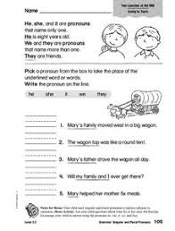 1.l.1.d, 2.l.1.c coventions of standard english demonstrate command of the conventions of standard english grammar and usage when writing or speaking. Singular And Plural Pronouns Lesson Plans Worksheets