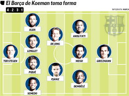 Discover everything you want to know about georginio wijnaldum: Fc Barcelona La Liga How Are Koeman S Barcelona Shaping Up Marca