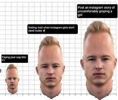Haas formula 1 driver #nm9. Nikita Mazepin Upvote So This Is The First Image That Comes Up When Someone Googles Nikita Mazepin Formuladank