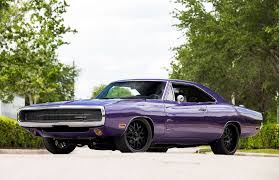 Image result for Plum Crazy 1970 Chrysler