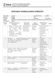 Buku ajar, modul soal dan pemecahan dibidang ilmu. Rps Ekonomi Program Studi Akuntansi
