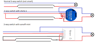 The two switches can come before or after the light fixture in the circuit, or you can have one switch on each side, with the fixture in the middle. Smart 3 Way Switch And Manual Switch 23 By Lcasale Configuration Home Assistant Community