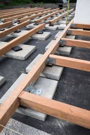 Unterkonstruktionsholzer Im Rechten Winkel Verbunden Https Fell K Terrasse Amenagement Paysager Terrasse Jardin Bois Amenagement Paysager De Petits Jardins