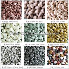 Formerly, it was a part of malang regency; Natural Aggregates Sand Base Course And Gravel 3 4 3 8 G1 Buy Aggregates Sand Base Course And Gravel 3 4 3 8 G1 Grizzly Screen For Gravel Black Basalt Gravel Product On Alibaba Com