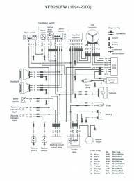 Variety of yamaha key switch wiring diagram. Yamaha Timberwolf 250 F 4 Wheeler Was Running Very Poorly Missing As I Put It Into Reverse Lost All Power Including My