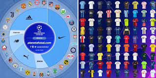 Du benötigst aber in … 2021 22 Champions League Trikots Ubersicht Markenschlacht Nike Fuhrt Klar Alle 32 Team Trikots Nur Fussball