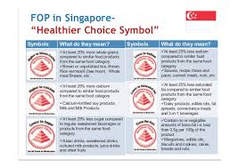 It is a reassurance that these products meet the nutrition requirement set under their respective criteria, particularly on. Status Of Fops In The Asian Region 2015