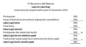 Contoh Soal Laba Kotor Download File Guru