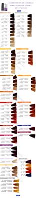 keratin complex color therapy color chart www