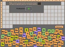 Con frecuencia el recurso fácil es comprar un El Mejor Juego De Quimica Para Ninos Habitos De Ninos
