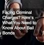 Didn't Do It Bail Bonds from phoenixlaw.org