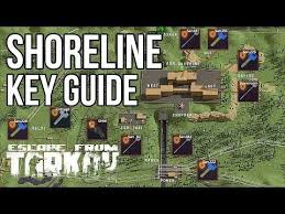 Shoreline Key Guide Escape From Tarkov In 2020 Shoreline Escape From Tarkov Play Free Online Games