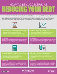 How To Be Successful At Reducing Your Debt Forum Credit Union Money Management Books Money Management Wealth Management