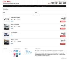 Find cheapest deals in car hire. Great Wordpress Booking And Reservation Themes Wp Mayor