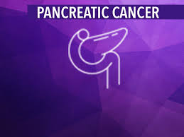 As the pancreatic cancer grows larger, common symptoms and signs include, pain in the upper part of the abdomen, dark urine, pale stools, yellow skin and eyes from jaundice, weakness or feeling very tired and loss of. Bfztrfzcsnboym