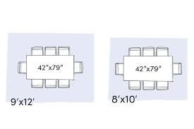 Size will be subtly different due to the difference of the measurement. The Right Rug Size For Your Dining Room Ruggable Blog