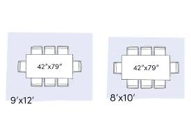 Most breakfast nook tables have a 7 to 8 foot round or octagon rug. The Right Rug Size For Your Dining Room Ruggable Blog