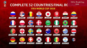 The olympic committee recognizes 206 countries, and other sources put the number upwards of 300. Fifa World Cup 2018 How Many Countries Qualify For The Fifa World Cup Youtube